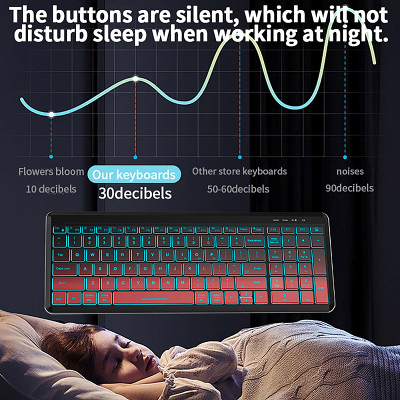 RGB 백라이트 무소음 무선 키보드 및 마우스 콤보 2 - Gaming Keyboard Bundle 리뷰 및 가격