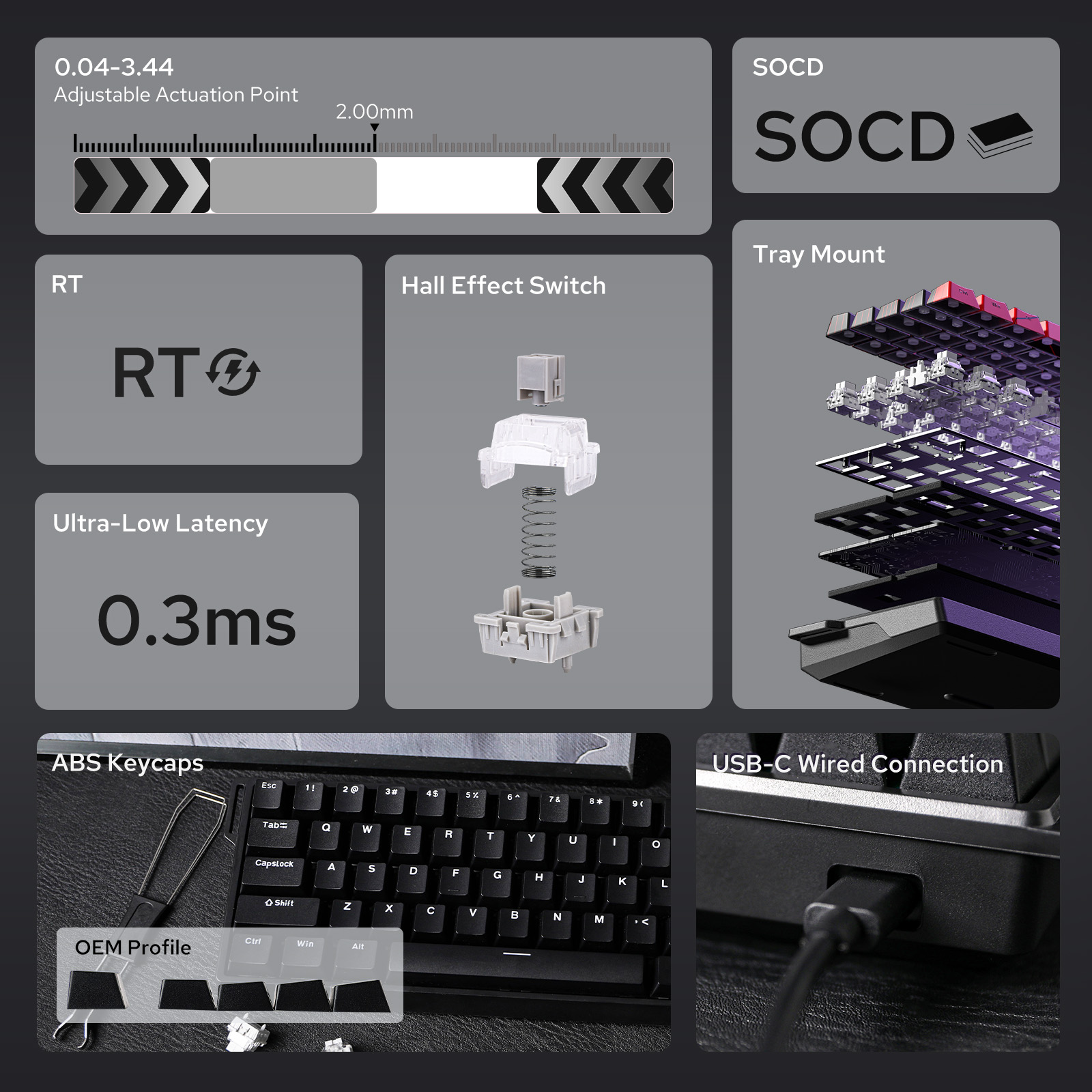 커스텀 AULA WIN60 HE WIN60 HE MAX - Gaming Keyboard Hall Effect Switches 리뷰 및 가격