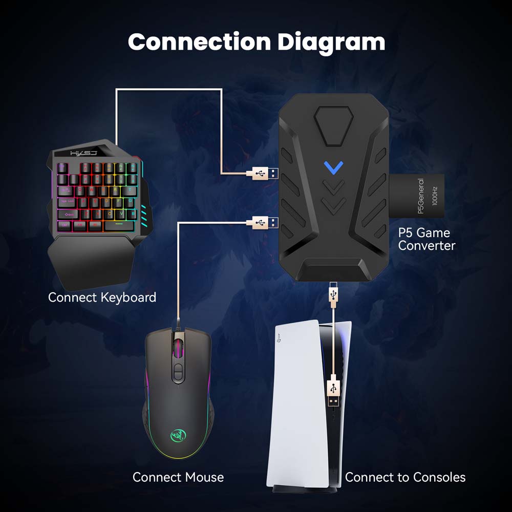 PS5 게임용 키보드 마우스 콤보 USB 타입 C 컨버 - Gaming Keyboard Bundle 리뷰 및 가격