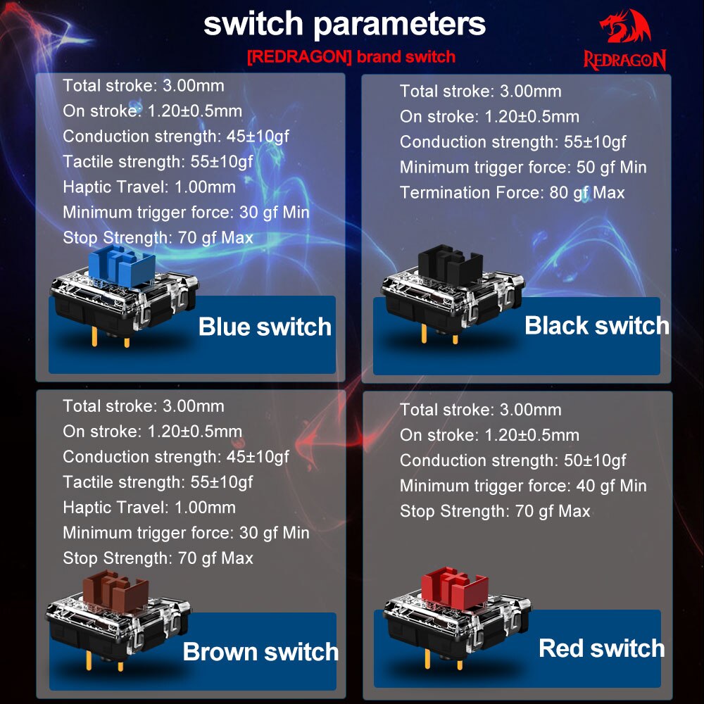 REDRAGON SMD RGB MX 낮은 프로필 5.5 - Gaming Keyboard Blue Switches 리뷰 및 가격